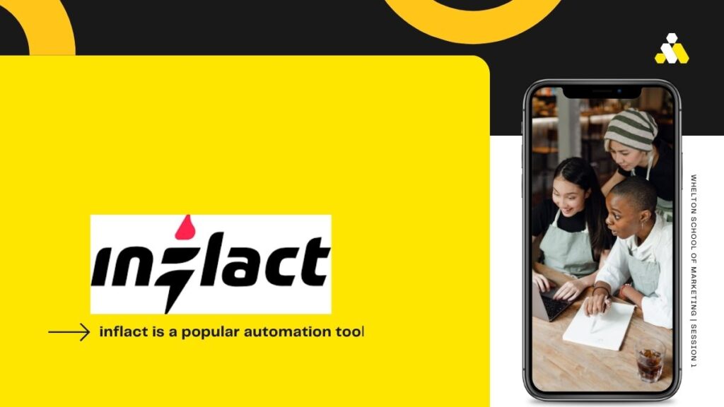 inflact